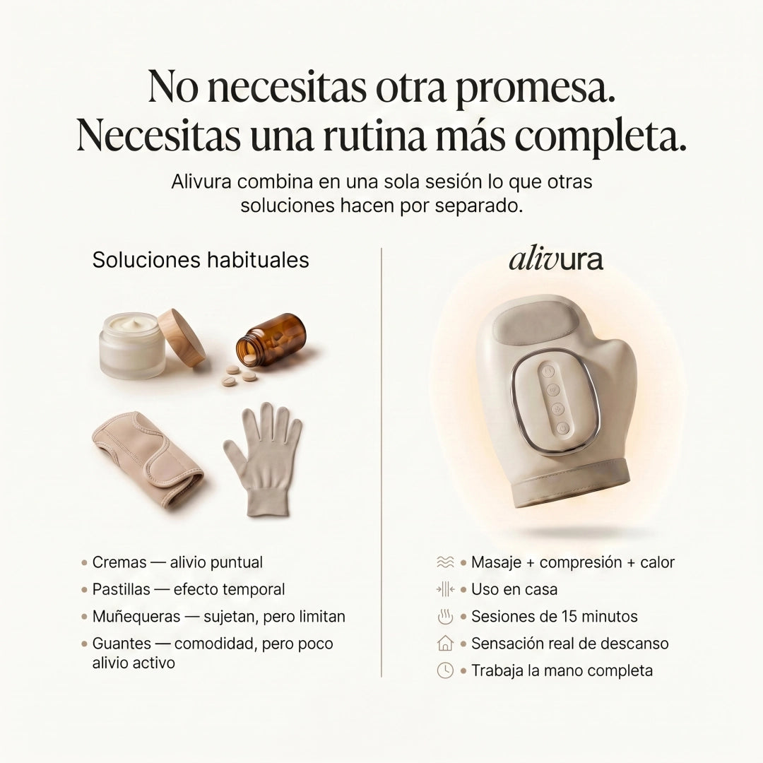 Alivura HandPro Relief