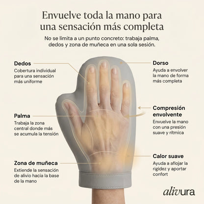 Alivura HandPro Relief
