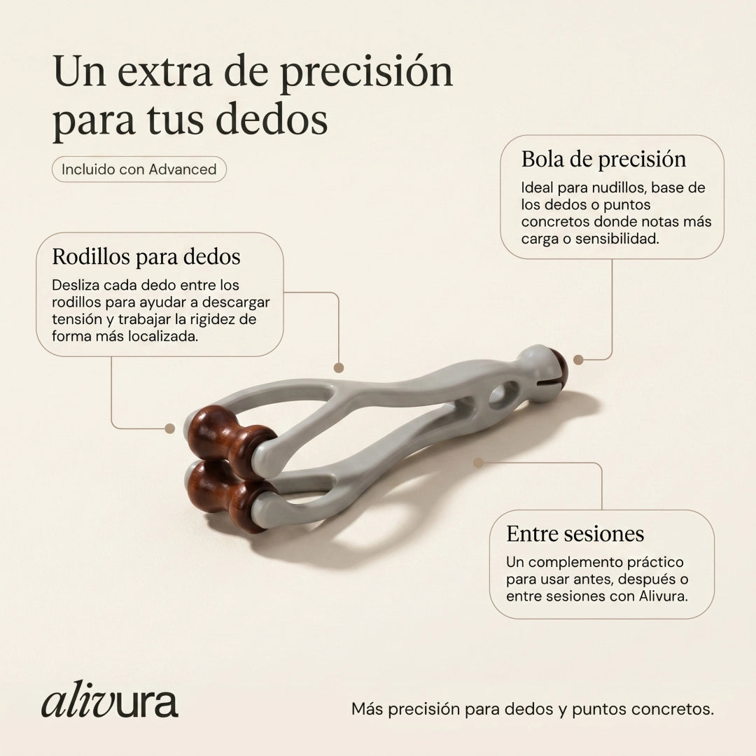 Rodillo de Precisión Anti-Rigidez