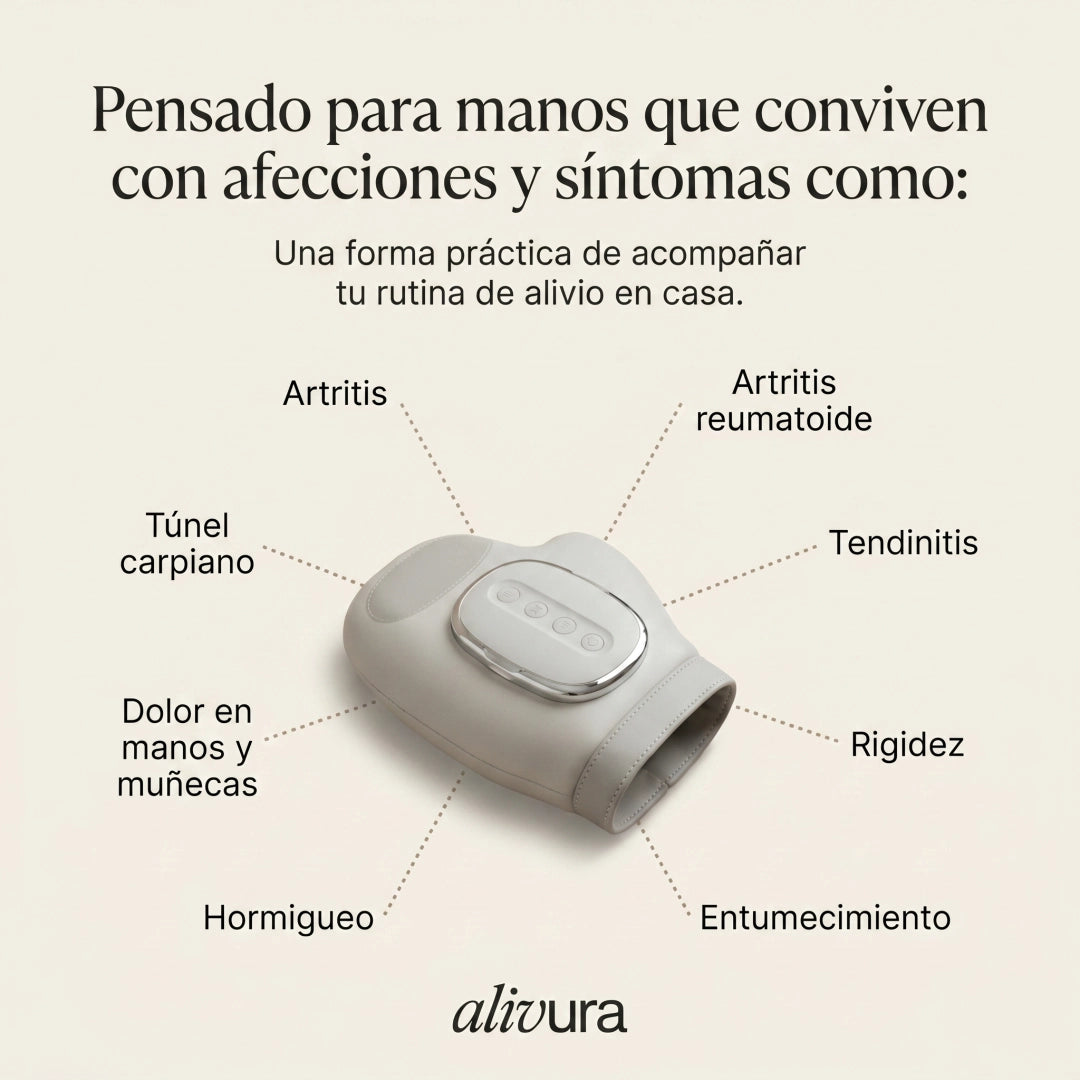 Alivura HandPro Relief