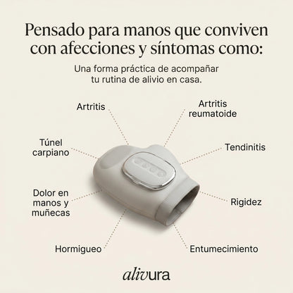 Alivura HandPro Relief