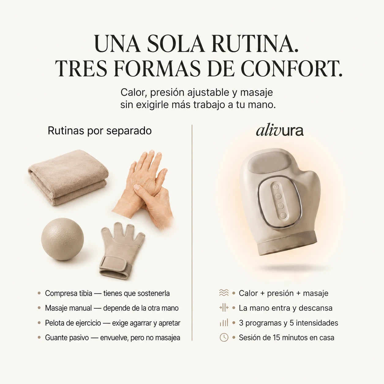 Alivura Guante Terapéutico