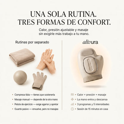 Alivura Guante Terapéutico